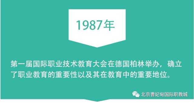 北京曹妃甸国际职教城惊艳亮相2017国际职业技术教育大会