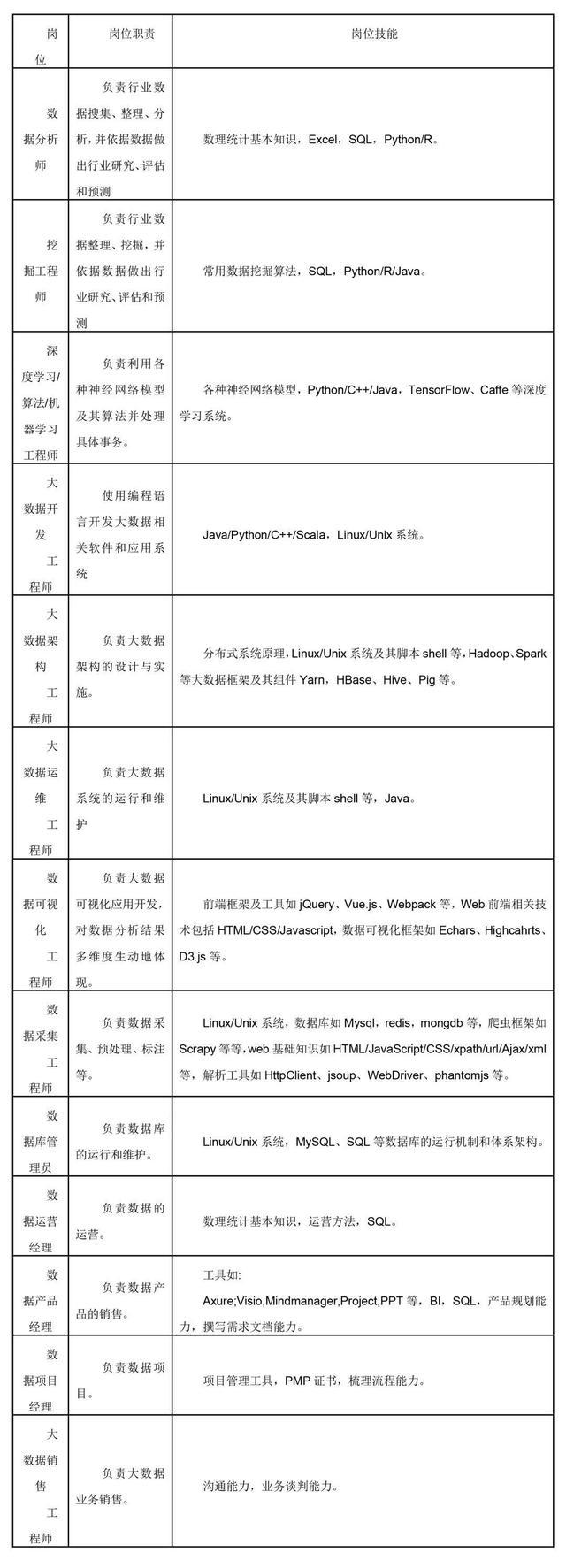 搜狗截图20年05月14日1022_12