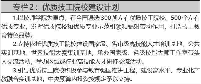 人力资源社会保障部关于印发技工教育“十四五”规划的通知