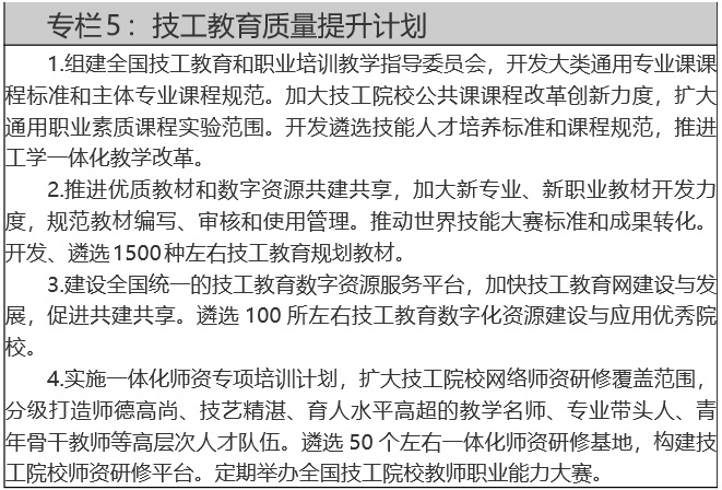 人力资源社会保障部关于印发技工教育“十四五”规划的通知