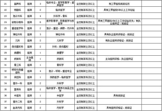 图片 2