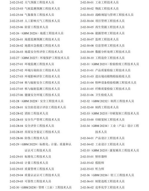 常用职业教育政策手册2022年2月版_纯图版_04