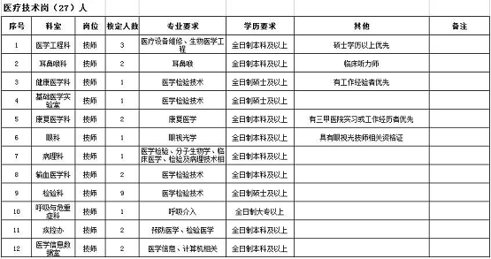 图片 3