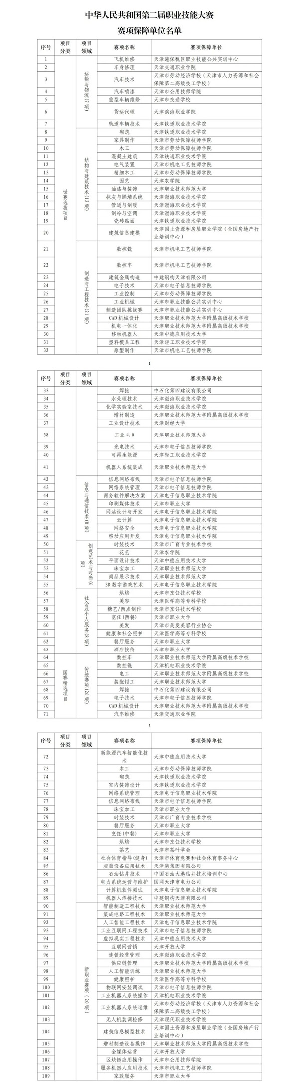 图片 1