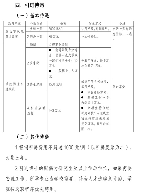 图片 2
