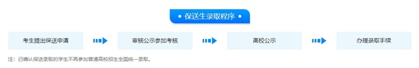 图片 2