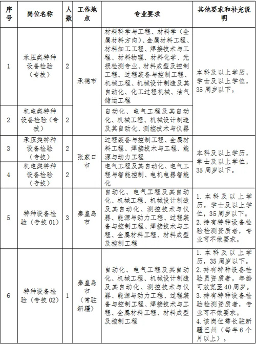 图片 1