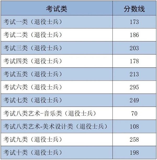 图片 3