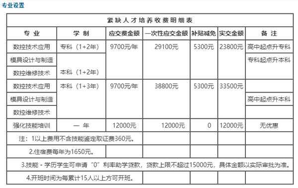 天津数控学校