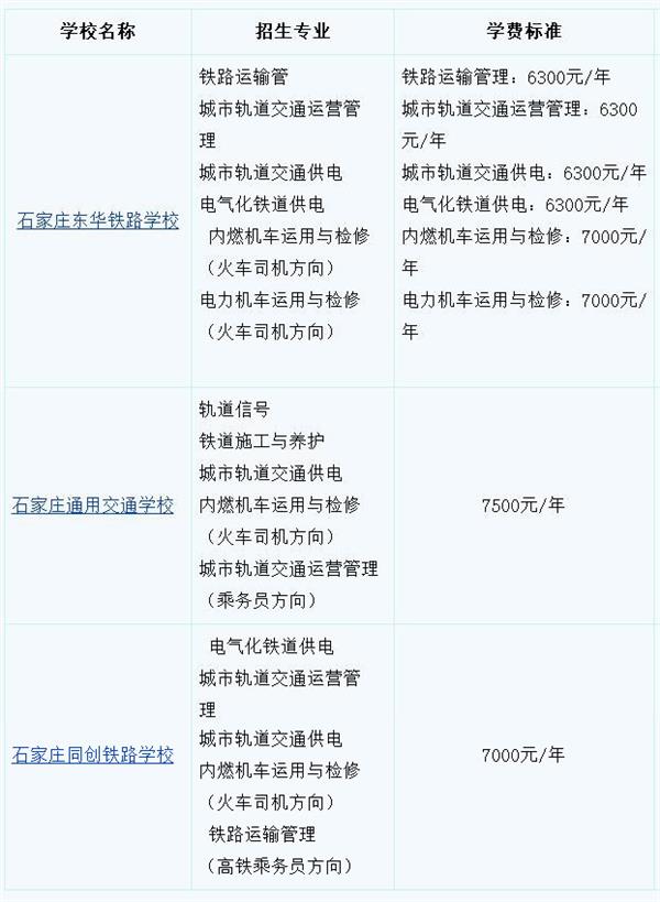 河北高铁乘务员学校学费多少？