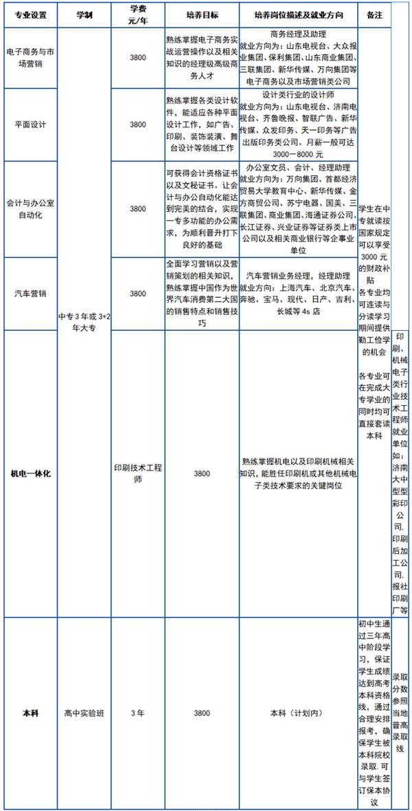 微信截图_20200115153248