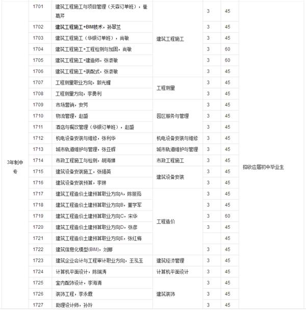 河北城乡建设学校中专