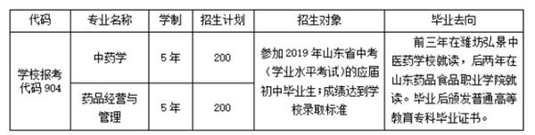 三二连读大专班招生计划