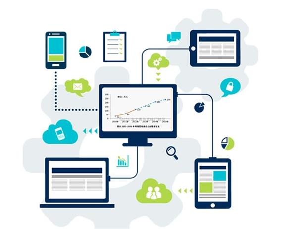 烟台北大青鸟职业培训学校教学管理好吗? 烟台北大青鸟职业培训学校教学管理好吗?