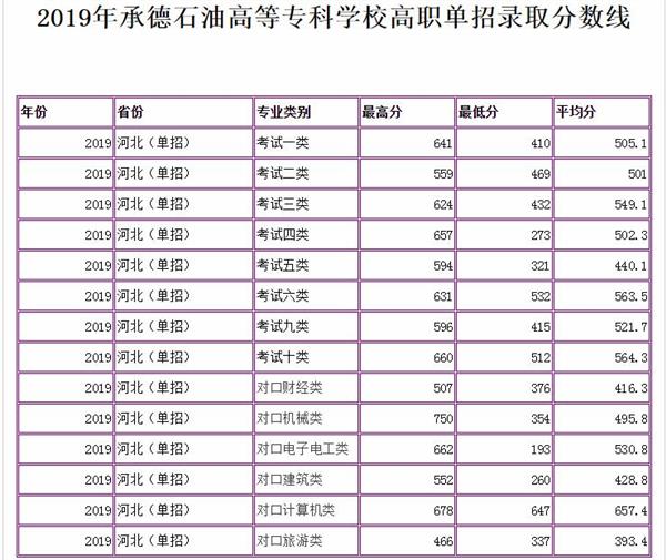 QQ浏览器截图20200327153228