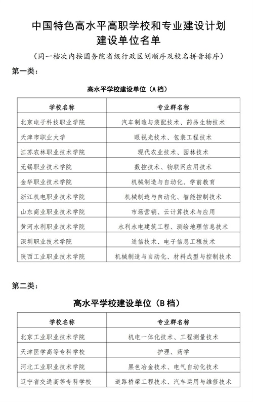 常用职业教育政策手册2022年2月版_143_看图王