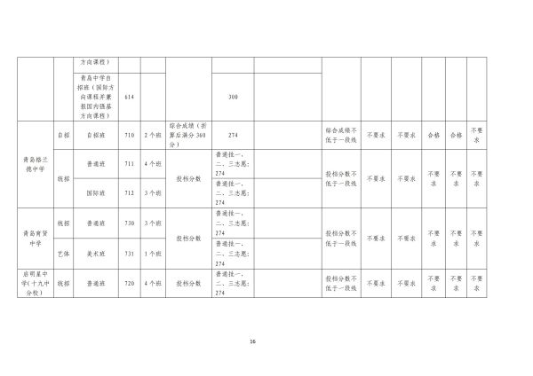 图片 16