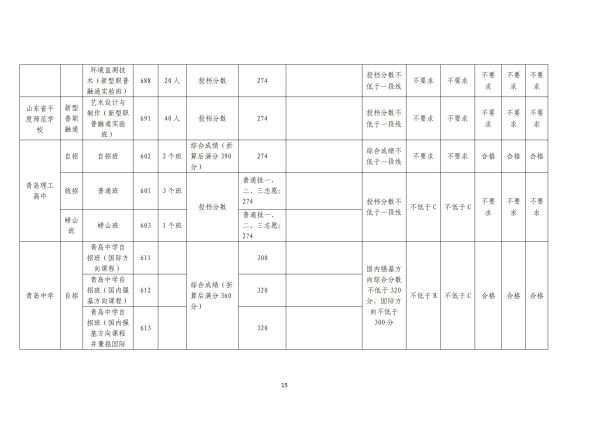 图片 15