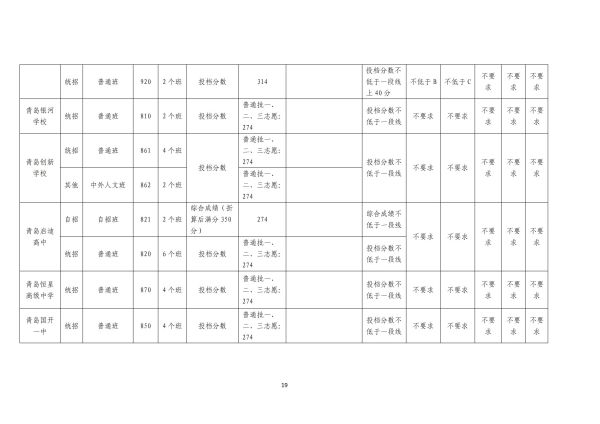 图片 19