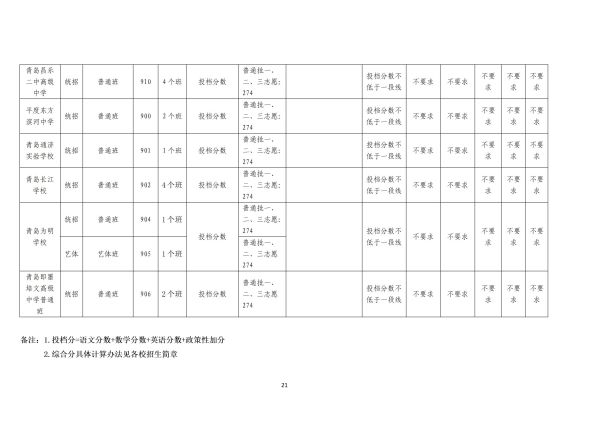 图片 21