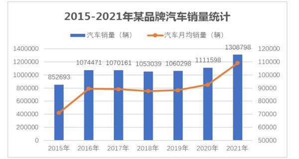 微信截图_20230228154037