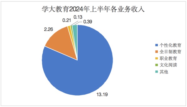 图片 2