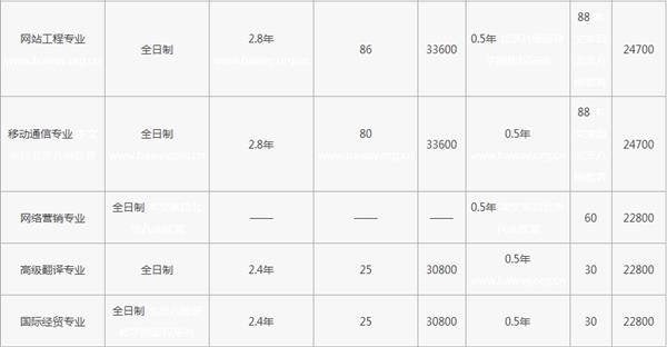 QQ截图20180208154527