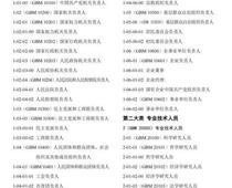 《中华人民共和国职业分类大典》目录