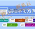 孩子为什么要尽早学习少儿编程。济宁蘑菇云少儿编程