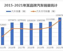 2023年河北省高职单招考试十类 职业适应性测试考试大纲