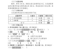 2023年河北省高职单招考试十类 和高职单招对口电子电工类、对口计算机类 文化素质（数学）考试大纲