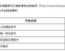 北京工业职业技术学院2023年河北省单招招生简章