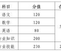 春季高考考试内容
