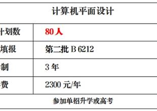 唐山一职专计算机平面设计专..