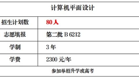 唐山一职专计算机平面设计专业丨平面创造美好 设计点亮人生